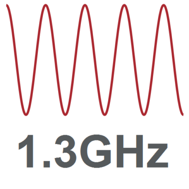 1.3GHz