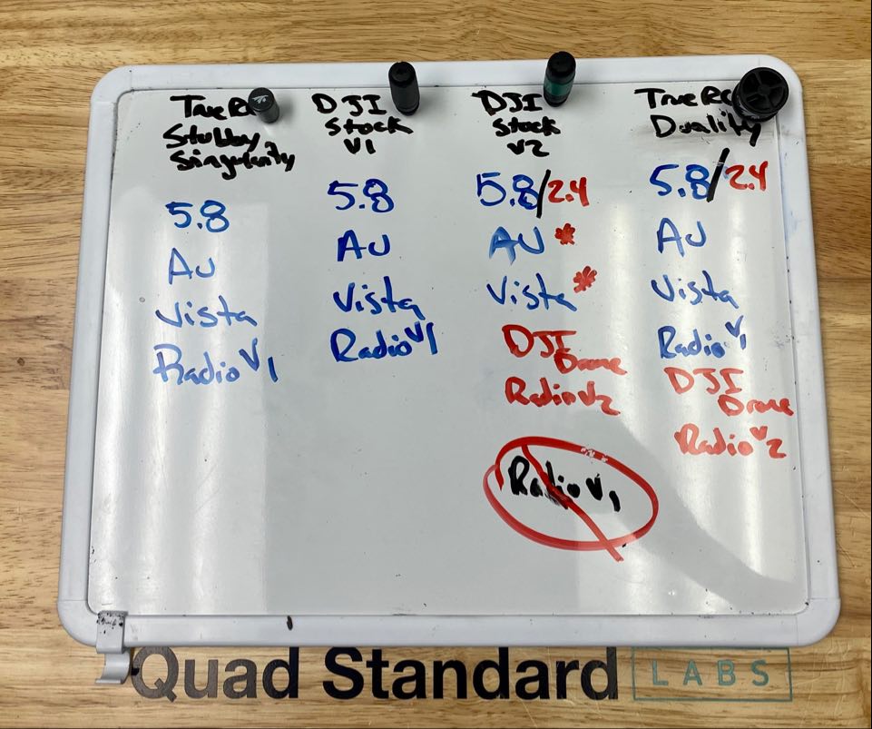 DJI FPV antennas selection help from QSL.