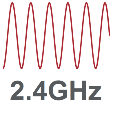 2.4GHz